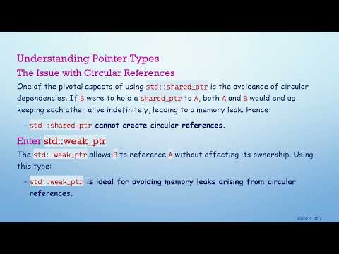 Understanding std::weak_ptr: Scott Meyers' Insight from Effective Modern C+ +