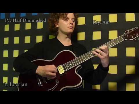 Niku Bodiu - All Scale Syllabus