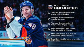 23 GOALS. All of Them. 😳 | Matthew Schaefer’s Historic Rookie Season