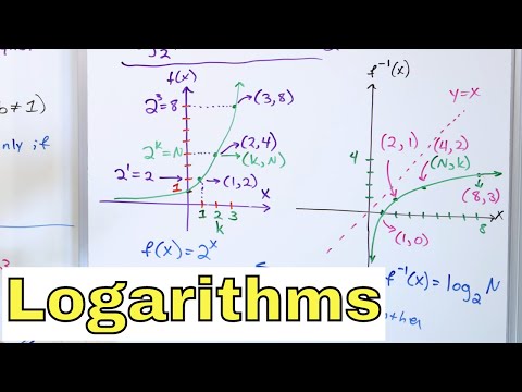 15 - What is a Logarithm (Log x) Function? (Calculate Logs, Applications, Log Bases)