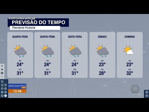 Rancharia registra 4ª cidade mais quente do Estado de São Paulo
