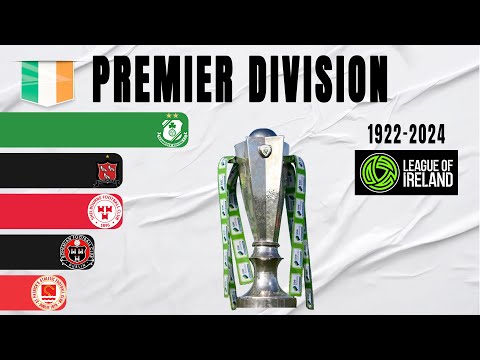 Irish Premier Division All Winners (1922-2024) | Ireland Football Champions