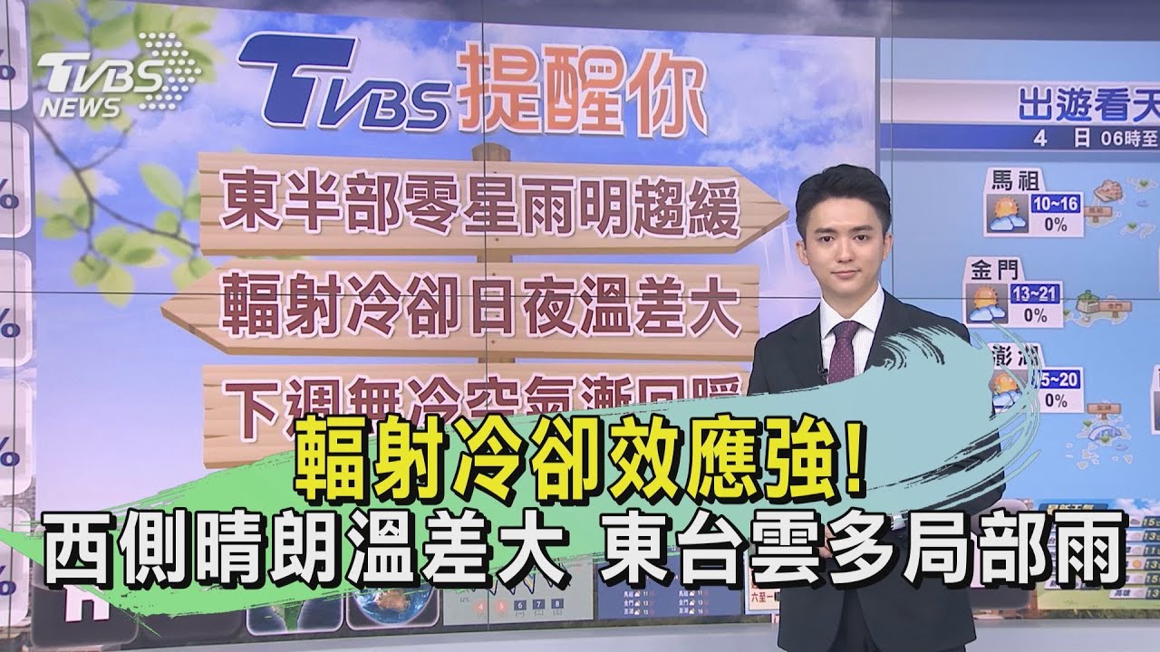 輻射冷卻效應強!西側晴朗溫差大 東台雲多局部雨