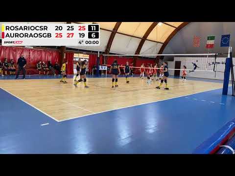 SportCam YT stream - 19/03/2022