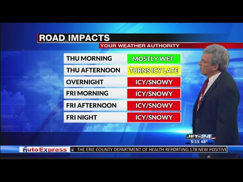 Morning Weather 12/24/2020