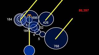 Evolution IS a Blind Watchmaker