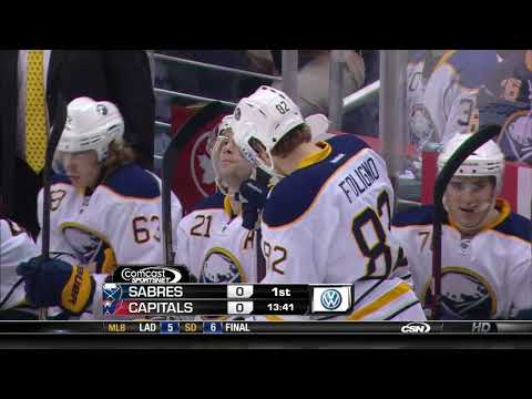 NHL  Mar.27/2012   Buffalo Sabres - Washington Capitals