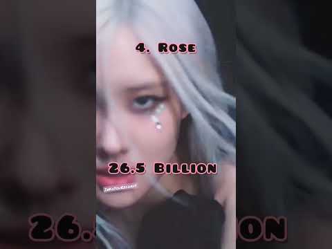 MOST VIEWED BLACKPINK MEMBERS HASHTAGS ON TIKTOK #blackpink #kpop #lisa #rosé #jisoo #jennie