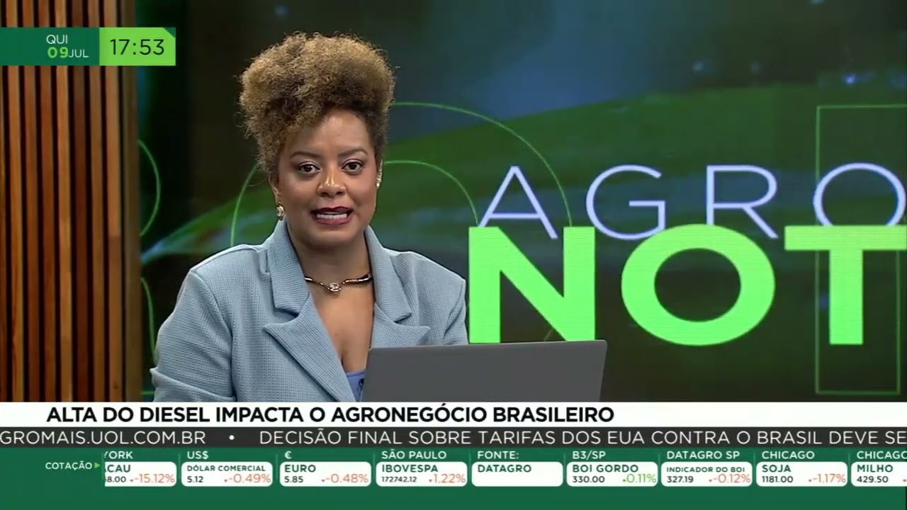 Cenário internacional da carne bovina acende alerta para o Brasil
