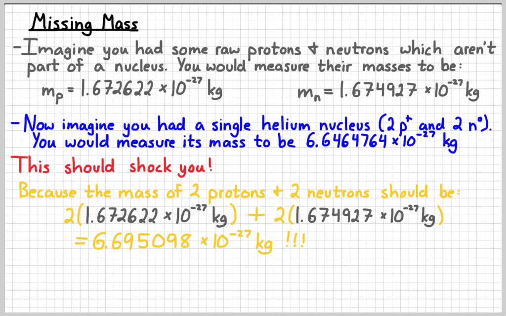 AP Physics 2 - Nuclear Structure and Stability