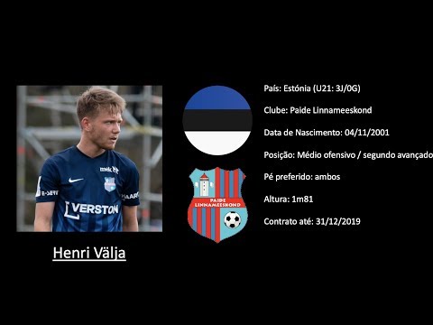 Henri Välja (FC Flora / Paide Linnameeskond) 2019 Highlights
