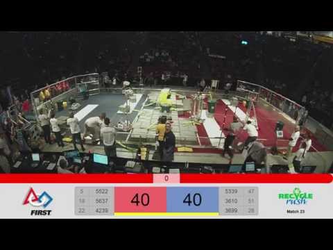 2015 Minnesota North Star Regional Qualification Match 23