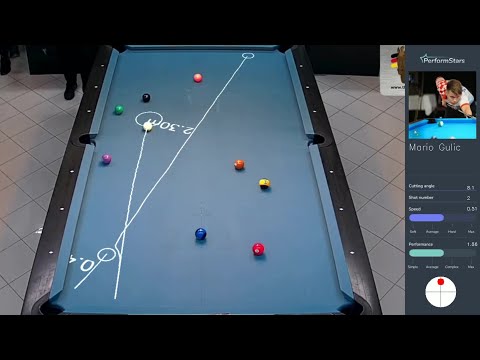 Shots video analytics | Turtle Hunter Season 4 | Part 1 | Highlights