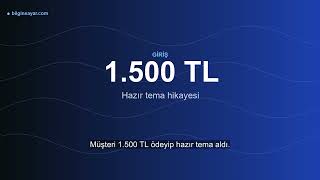 Hazır Tema mı, Özel Kod mu? 5 Yıllık Gerçek Maliyet