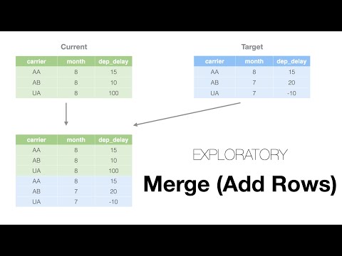 Merge - Add Rows