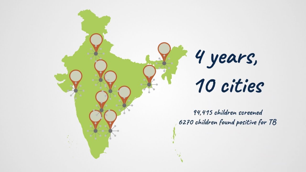 Improving childhood TB outcomes in India