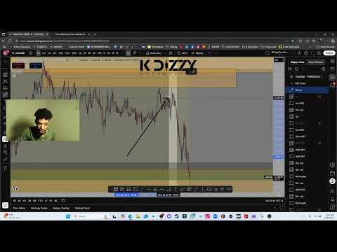 LIVE DAY TRADING CATCHING 5% IN MINUTES! | K Dizzy University