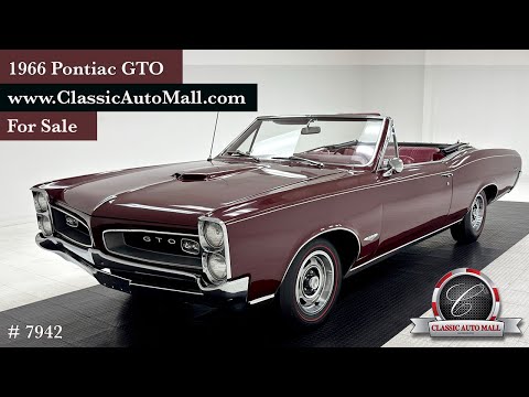 1966 Pontiac GTO (CC-2012073) for sale in Morgantown, Pennsylvania