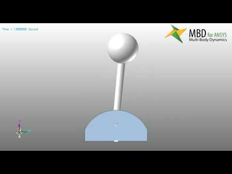 Inverted Pendulum simulation using PID (MBD for ANSYS X Simulink)
