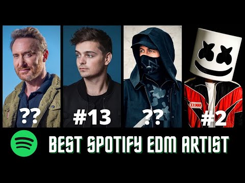 Top 20 EDM Artists With The Most Spotify Monthly Listeners  |  EC HD