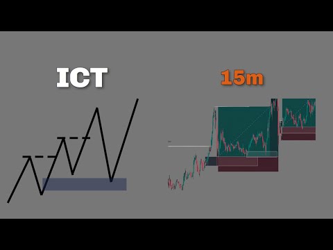 15m ICT Trading