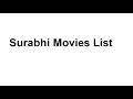 Surabhi Movies List Total Movies List