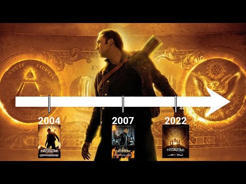 Il mistero dei Templari - Un enorme potenziale sprecato nel minor tempo possibile