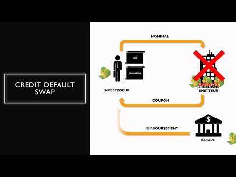 AFIB 2019 - Introduction aux Crédit Linked Note (CLN)