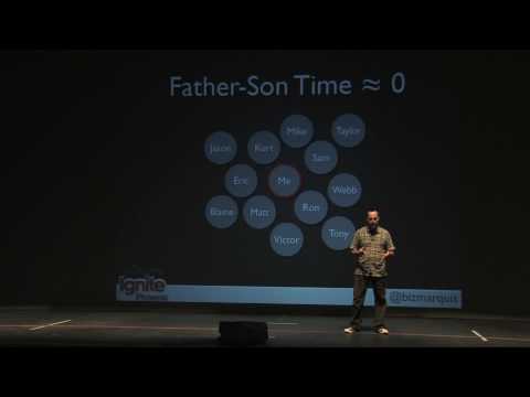 Ignite Phoenix #5 - 20/20 + 360 + 365 = 2009