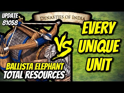 (UPDATE 81058) ELITE BALLISTA ELEPHANT vs EVERY UNIQUE UNIT (Total Resources) | AoE II: DE