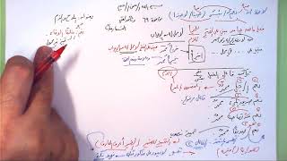 69 ➤   المدح والذم image