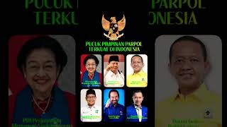 Download lagu Pucuk Pimpinan Parpol Terkuat Di Indonesia #shorts #parpol #megawati #prabowo #bahlil #cakimin #ahy mp3