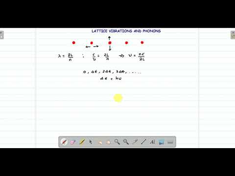 Lattice vibrations and phonons (in simple words)