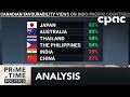 Are Canadians favorable to trade with Indo-Pacific countries?