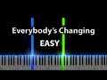 Keane - Everybody's Changing Easy Piano Tutorial
