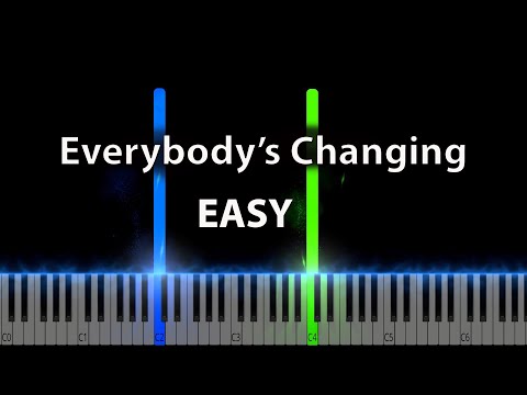 Keane - Everybody's Changing Easy Piano Tutorial