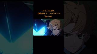 忖度なしのオタクが本気で好きな異世界アニメランキング