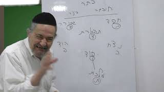 כוונות התפילה שיעור מספר 32 (הרב מיכאל שושן) - התמונה מוצגת ישירות מתוך אתר האינטרנט יוטיוב. זכויות היוצרים בתמונה שייכות ליוצרה. קישור קרדיט למקור התוכן נמצא בתוך דף הסרטון