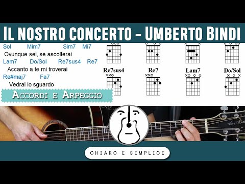 Nostro Concerto - Nico Fidenco