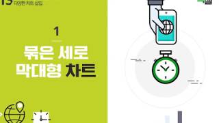 Lecture 37. 묶은 세로 막대형 차트