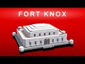 Inside The Most Secure Building In The World
