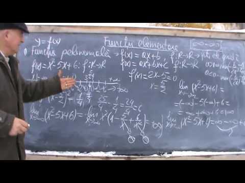 2. Bazele Matematicii: Lectia 30 - Functii (Clasele 9-12)  2/7