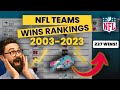 Which NFL Team Dominated? Wins from 2003 to 2023