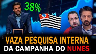 NUNES E BOULOS SE DESESPERAM. PABLO MARÇAL VAI LEVAR NO 1° TURNO APONTAM TRAKINGS DAS CAMPANHAS?