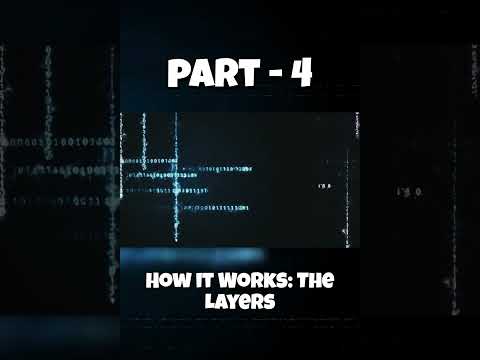 How it Works The Layers | What Is a Neural Network (Part-4) | AI_Explained_X