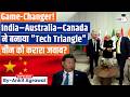 India Australia Canada Form Tech Triangle Ankit Agrawal Study IQ
