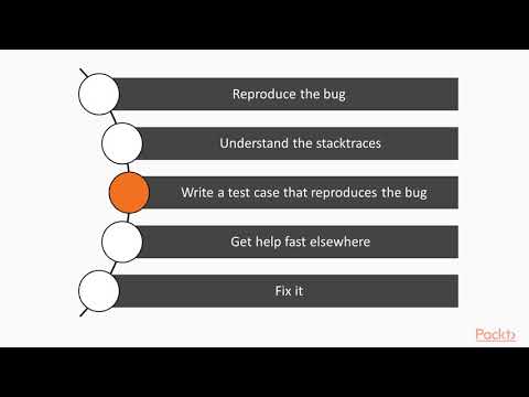 Troubleshooting Spring Boot 2 0 Debuggers – a Friendly Beast | packtpub com