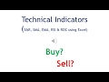 Technical Indicators using Excel - SMA, EMA, RSI, ROC, Support and Resistance.