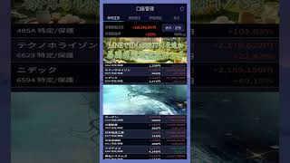 #資産形成,#投資戦略,#投資信託,#ETF,#インデックス投資,#積立投資,#NISA,#新NISA,#つみたてNISA,#iDeCo,#配当金,#配当利回り