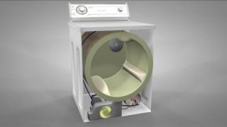 How Does a Gas Dryer Work? — Appliance Repair Tips